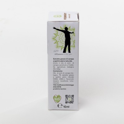 ecopassion® CBDA phytoCOMPLETE© ecopassion® CBDA phytoCOMPLETE©