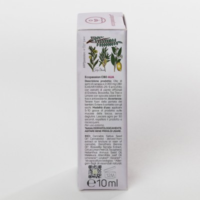 ecopassion® AUA 20
